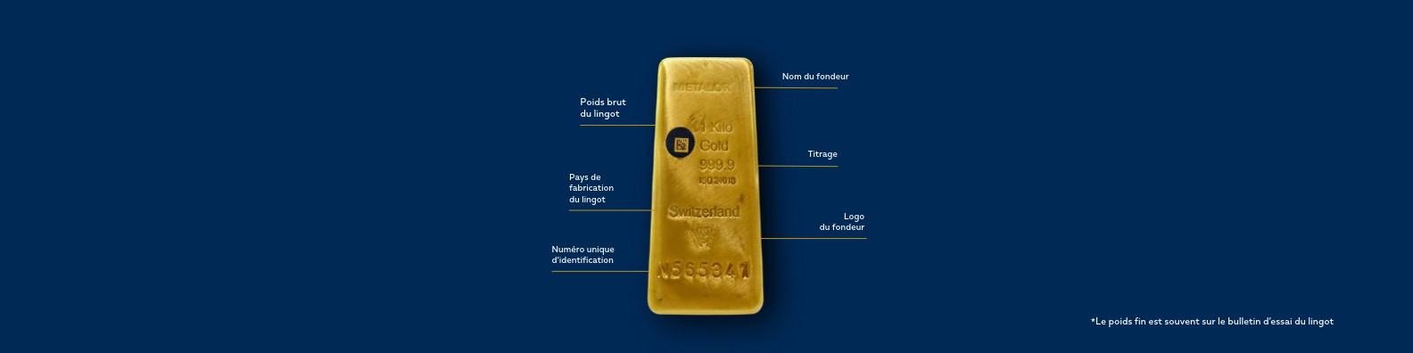 reconnaitre un vrai lingot